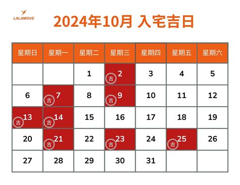 4月入厝好日子|【2024搬家入宅吉日、入厝日子】農民曆入宅吉日查詢